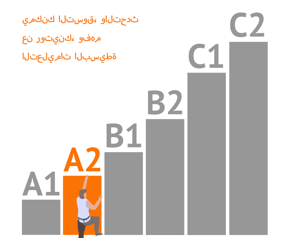 مستويات إتقان اللغة الأوروبية