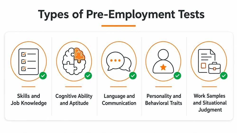 types of pre employment tests